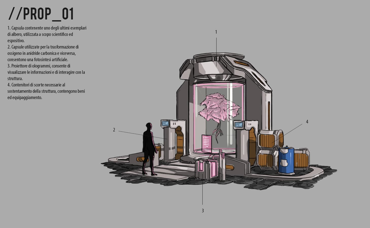 Walls of Ariadne environmental prop concept